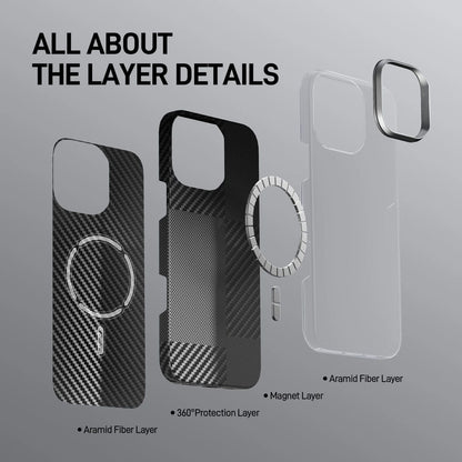Luxury Real Carbon Fiber (600D) Case For iPhones